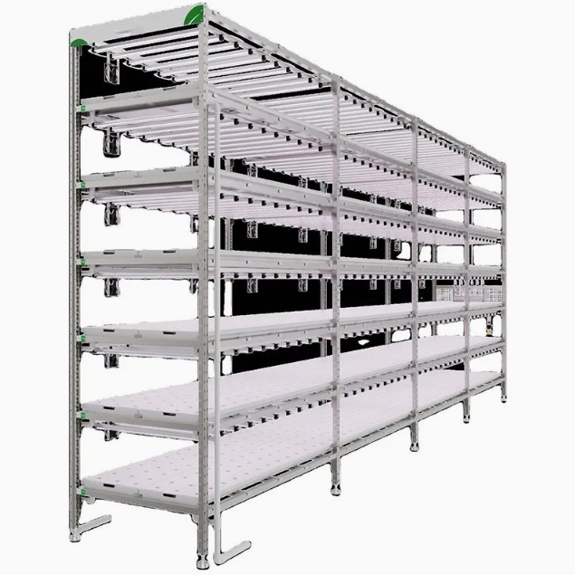 Agricultural Multi-Tier